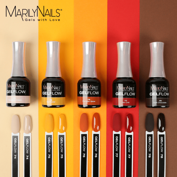 Brillbird Norge GELFLOW GELFLOW 77