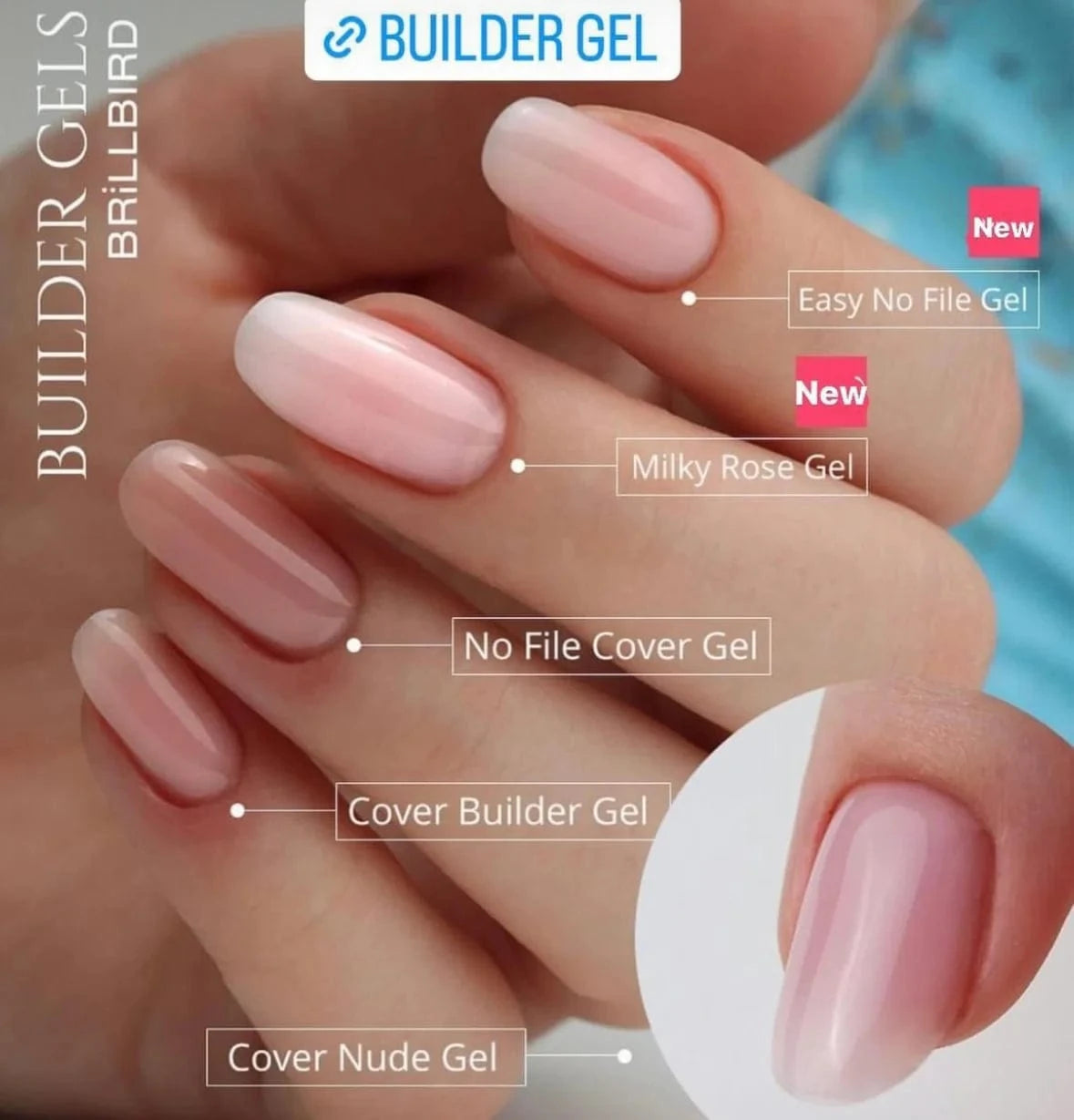 Brillbird Norge BUILDER GEL Cover Builder Trio